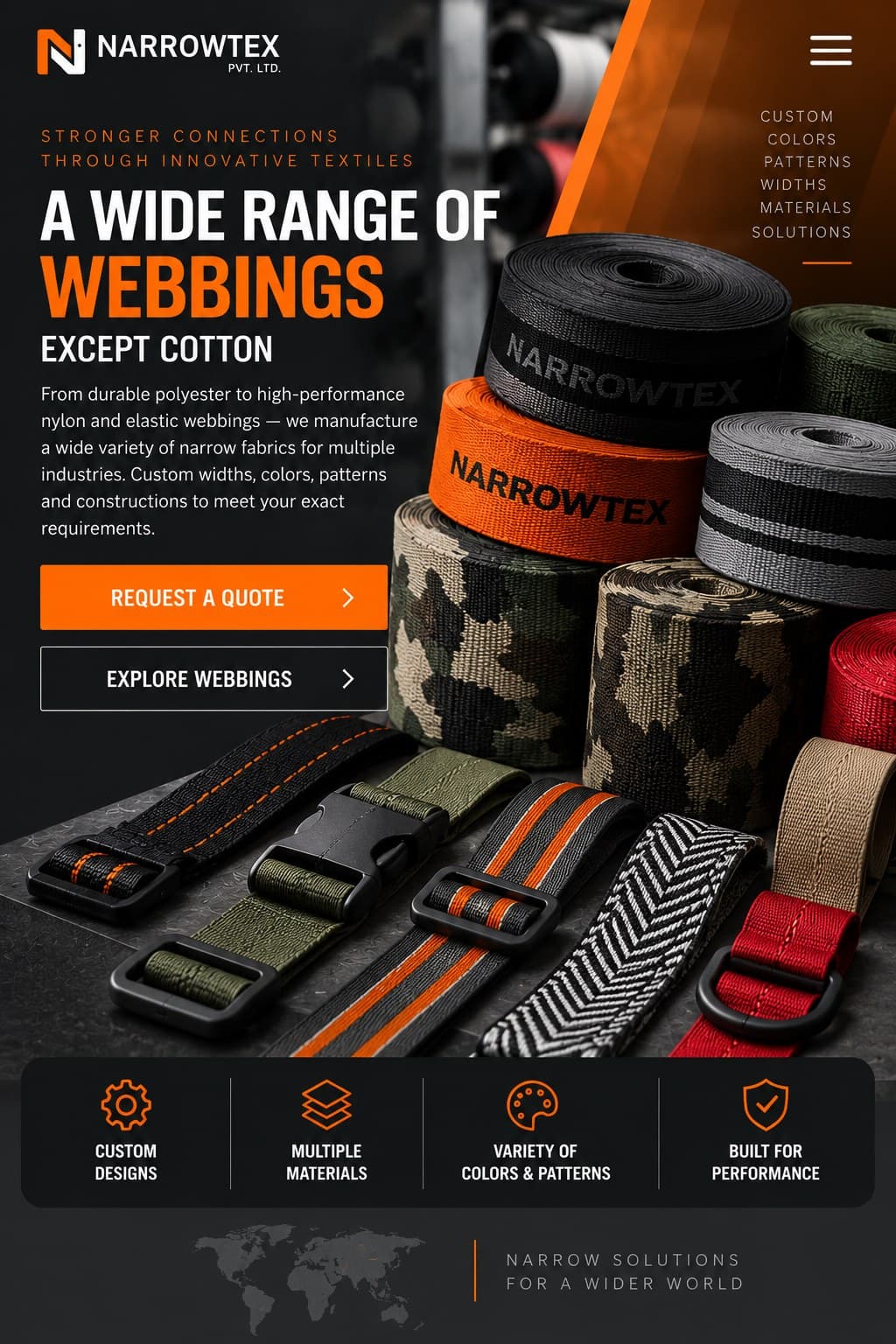 A wide range of webbings except cotton — custom webbing solutions worldwide