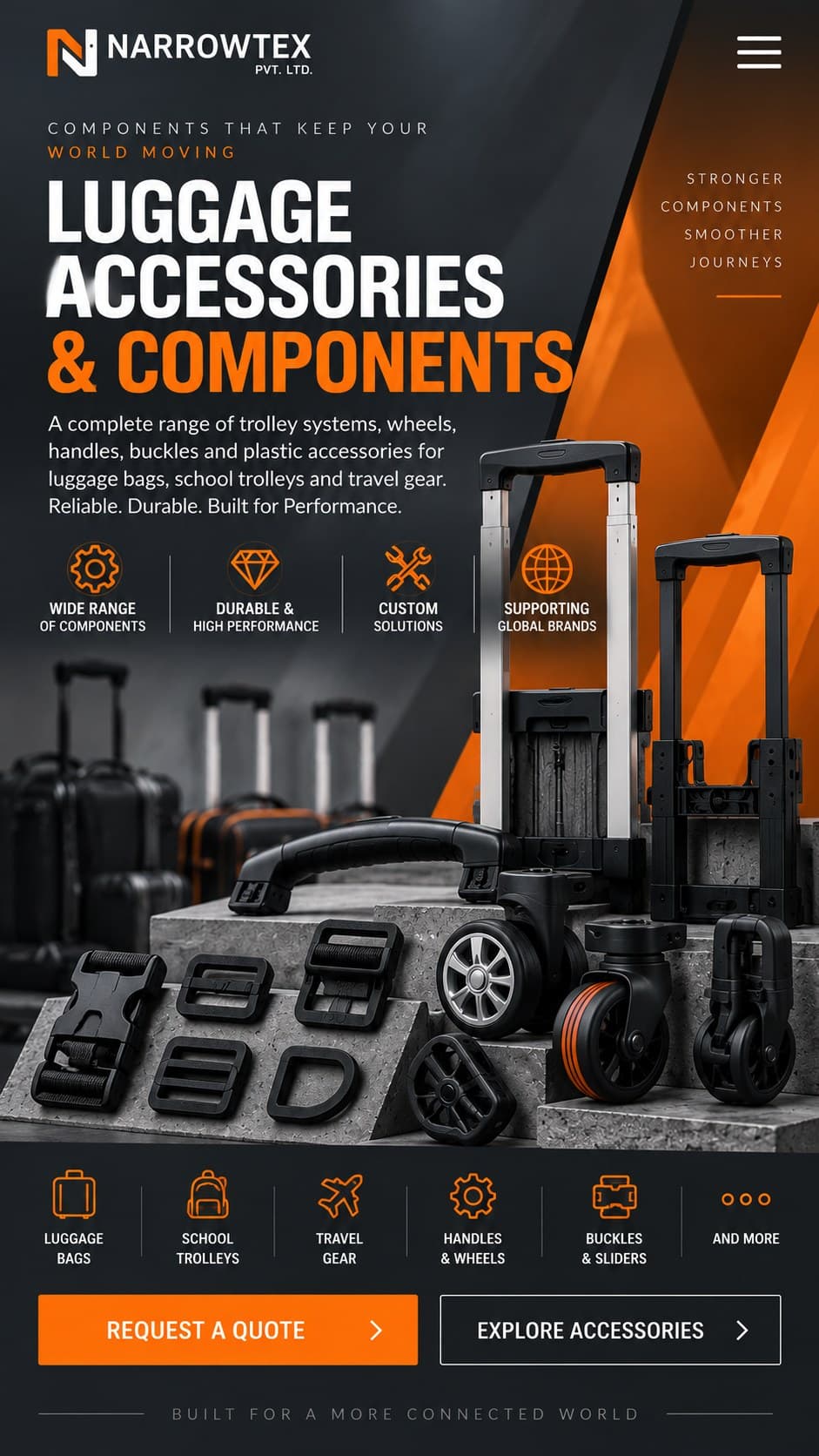 Luggage accessories and components — trolley systems, wheels, handles and buckles