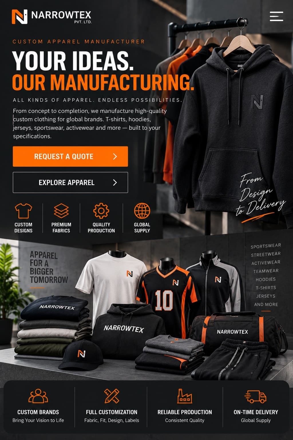 Custom apparel manufacturer — t-shirts, hoodies, jerseys, sportswear and activewear